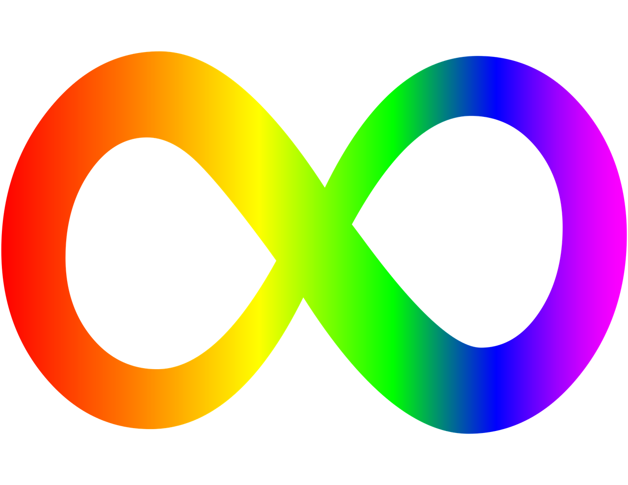 Neurodiversity Symbol